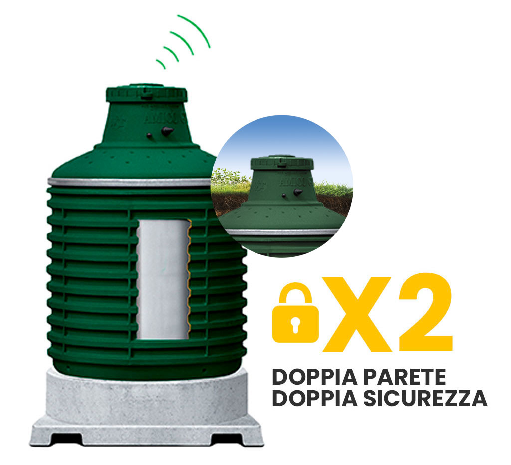 WTS-Gas_Amico-InterratoX2